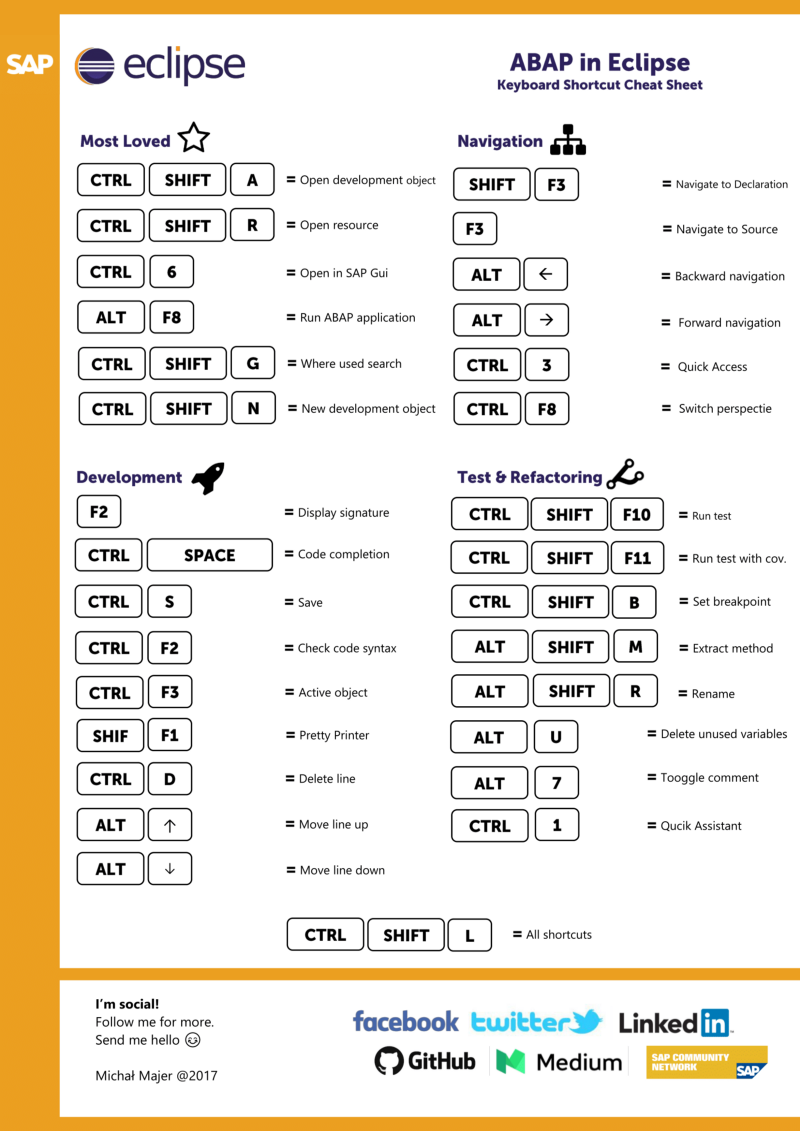 ABAP in Eclipse Cheat Sheet